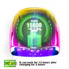 Lámpara de Uñas Led Inalámbrica Gradiente (Recargable) 96W