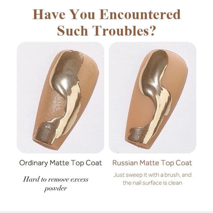 EC Glow Russian Matte Top Coat