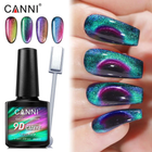 CANNI 9D Cat Eye Gel Polish 7.3ml (01-12)